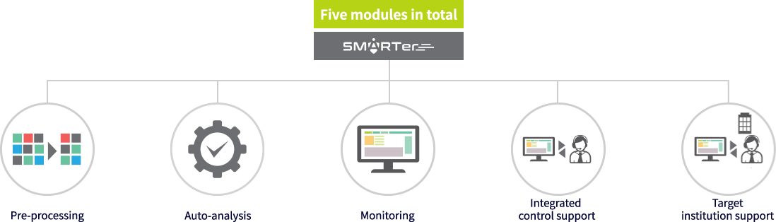 smarter구성